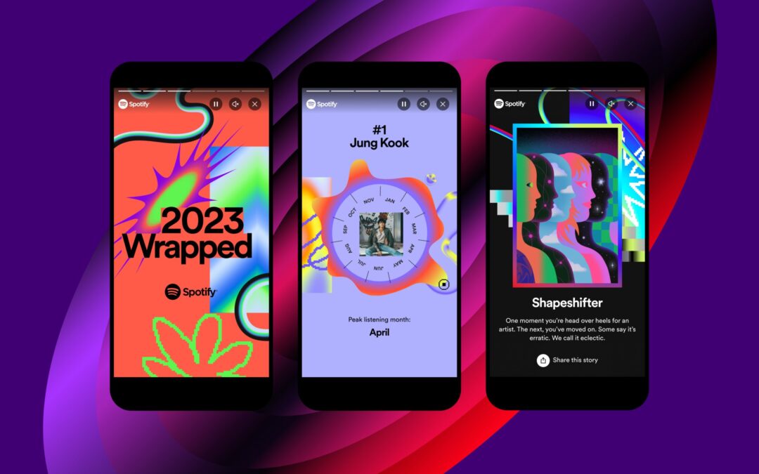  Spotify-ren “Wrapped” kanpaina